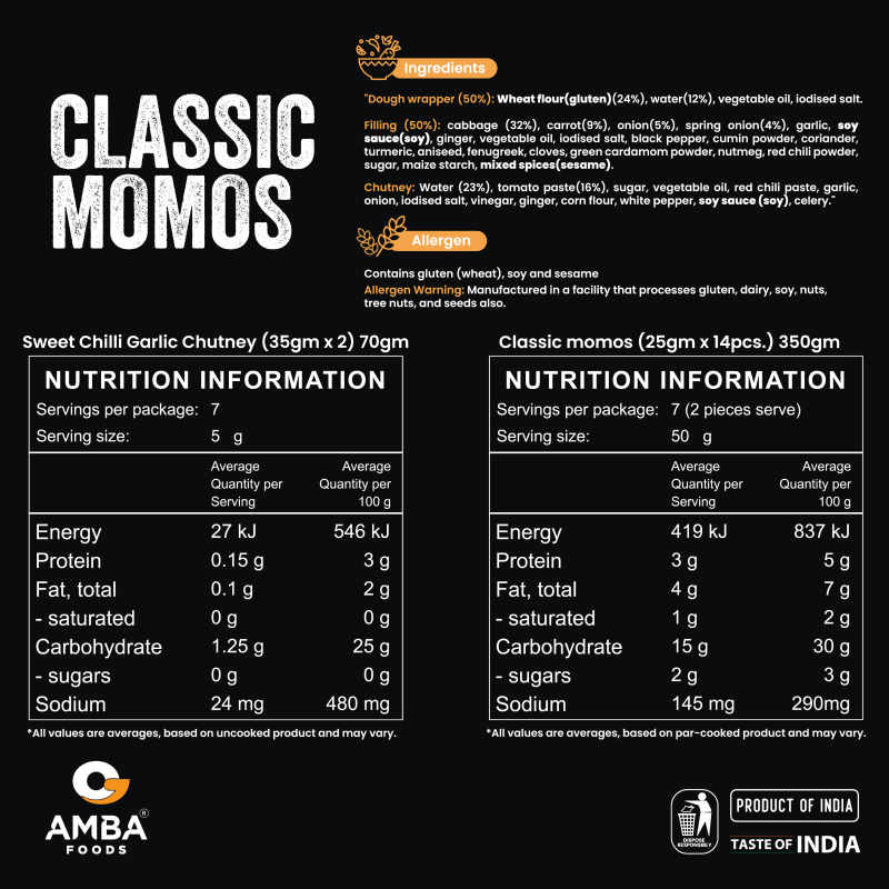 Amba classic momos 1kg