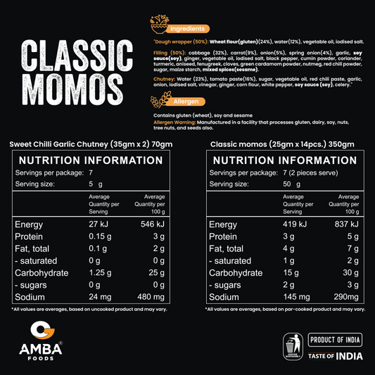 Amba classic momos 1kg
